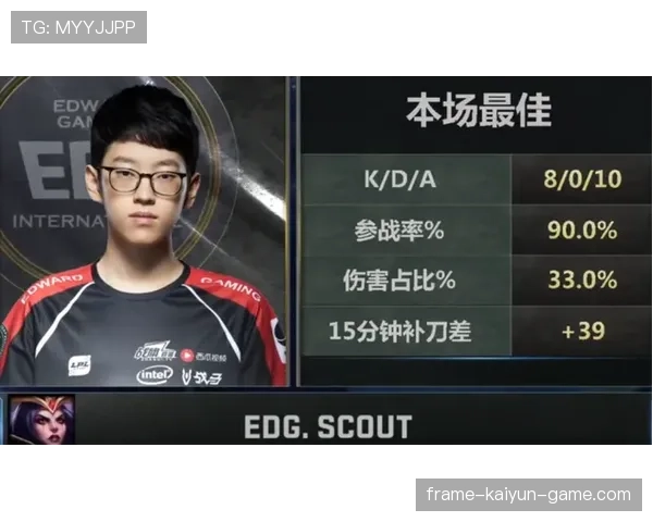 关键一战：谁能赢得晋级的最后一搏？，关键一战 同义词